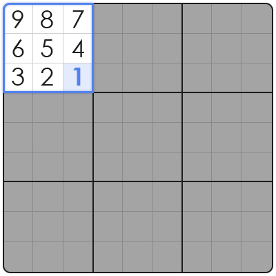 sudoku average time